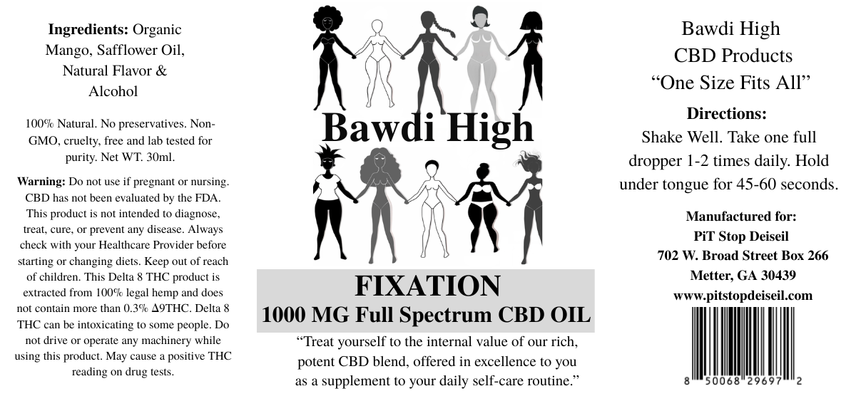 Fixation