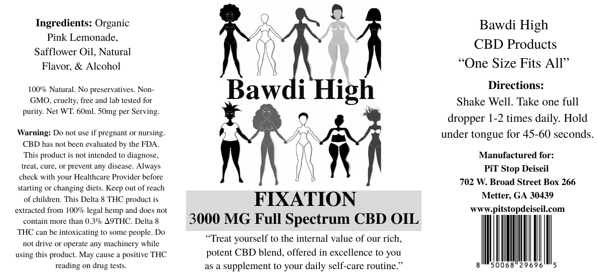 Fixation