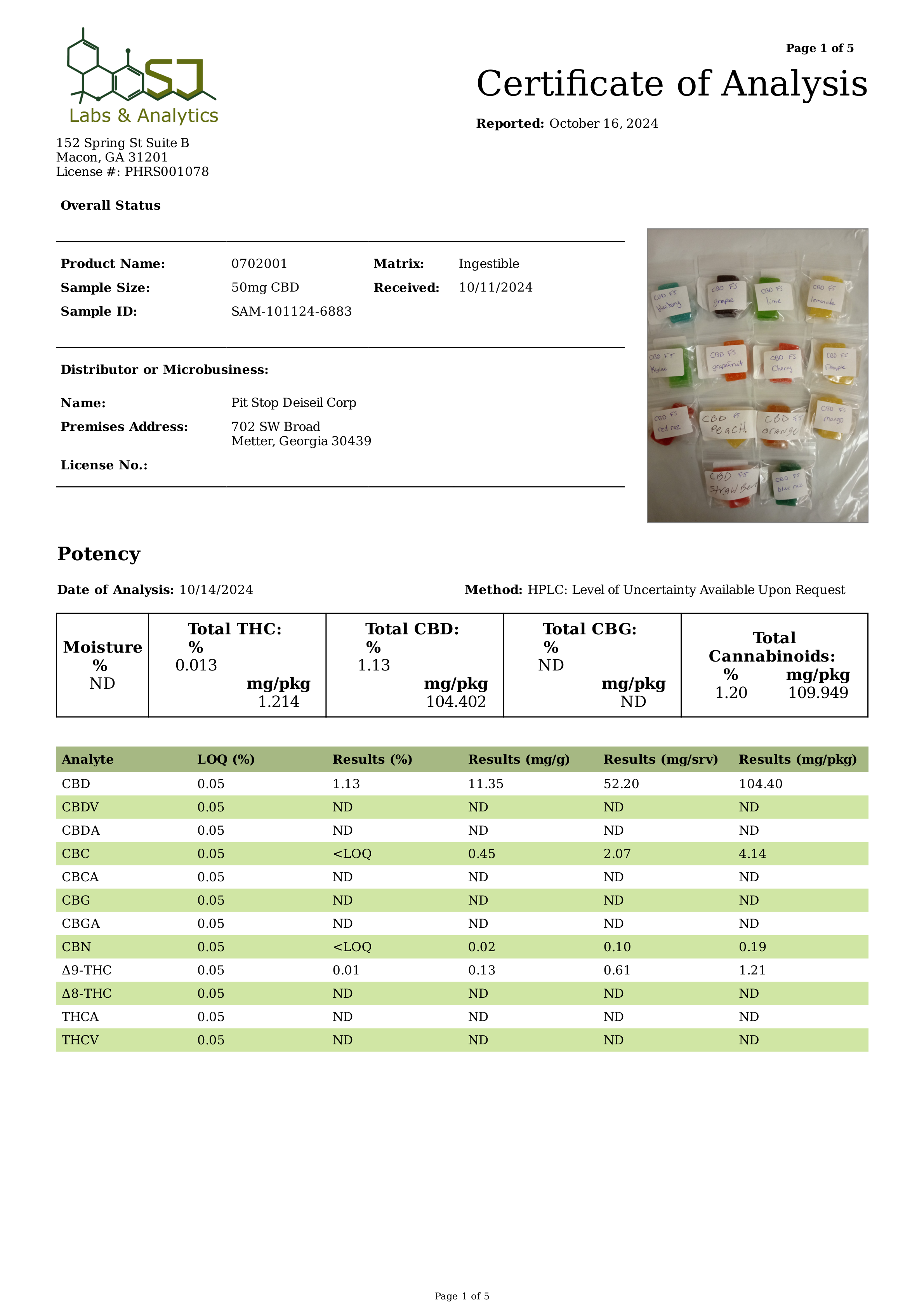 Relax, Relate, Release CBD Gummies